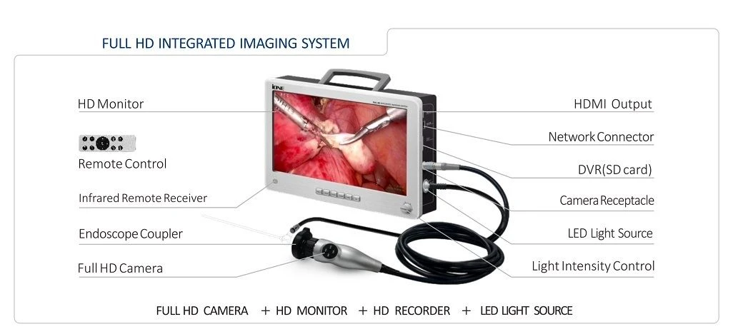 HD monitor