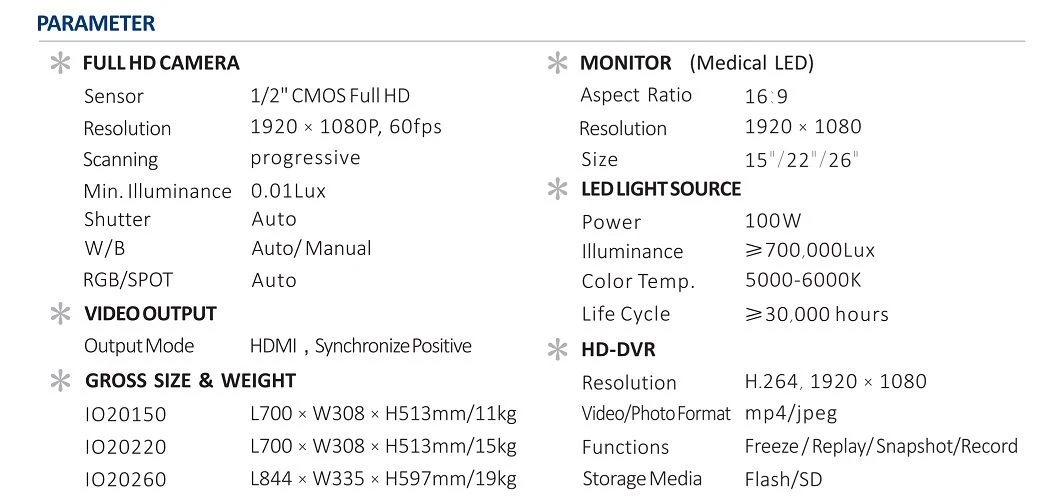 product-parameter